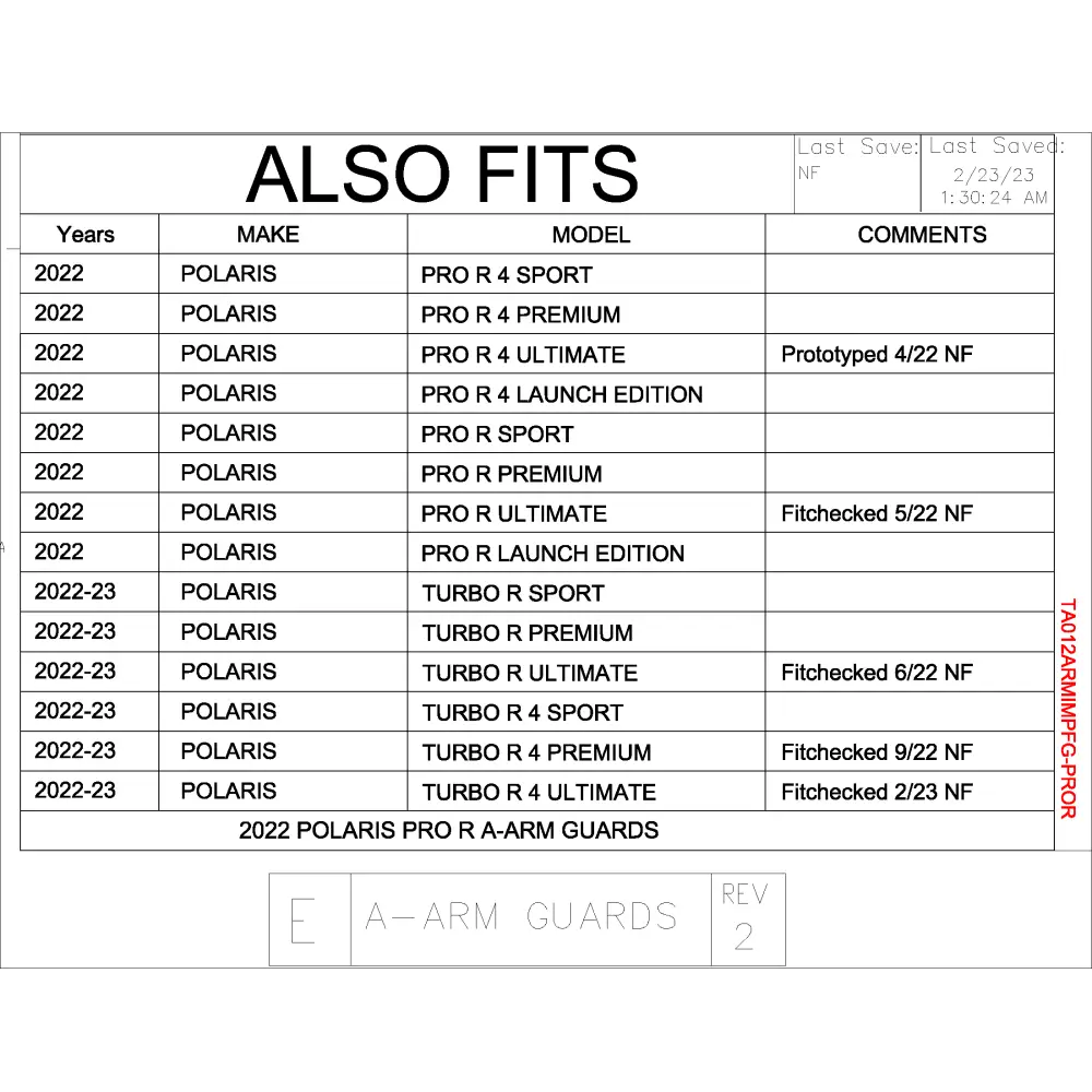 Trail Armor RZR PRO R Turbo R RZR PRO R 4 Turbo R and Turbo R 4 iMpact Front Arm Guards set of 2 - A-Arm Guards