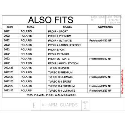 Trail Armor RZR PRO R Turbo R RZR PRO R 4 Turbo R and Turbo R 4 iMpact Front Arm Guards set of 2 - A-Arm Guards