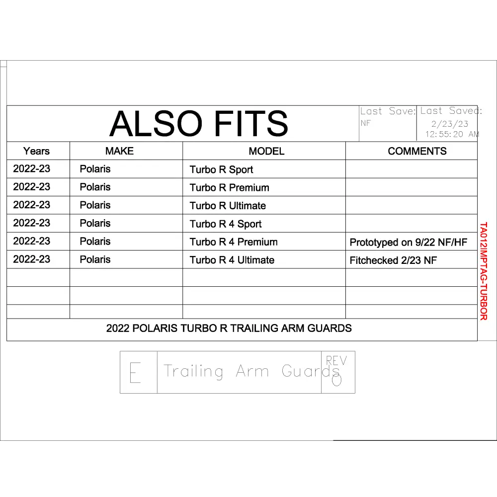 Trail Armor RZR Turbo R and RZR Turbo R 4 iMpact Trailing Arm Guards set of 2 - A-Arm Guards