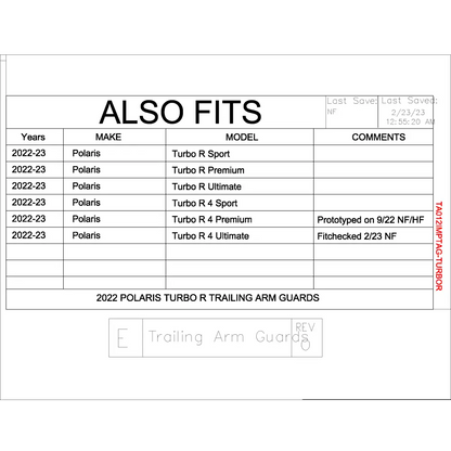 Trail Armor RZR Turbo R and RZR Turbo R 4 iMpact Trailing Arm Guards set of 2 - A-Arm Guards