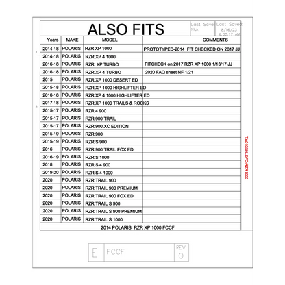 Trail Armor RZR XP 1000 RZR 4 XP 1000 RZR XP TURBO RZR 4 XP TURBO RZR 4 900 RZR S 900 RZR 900 EPS Trail RZR 900 XC RZR