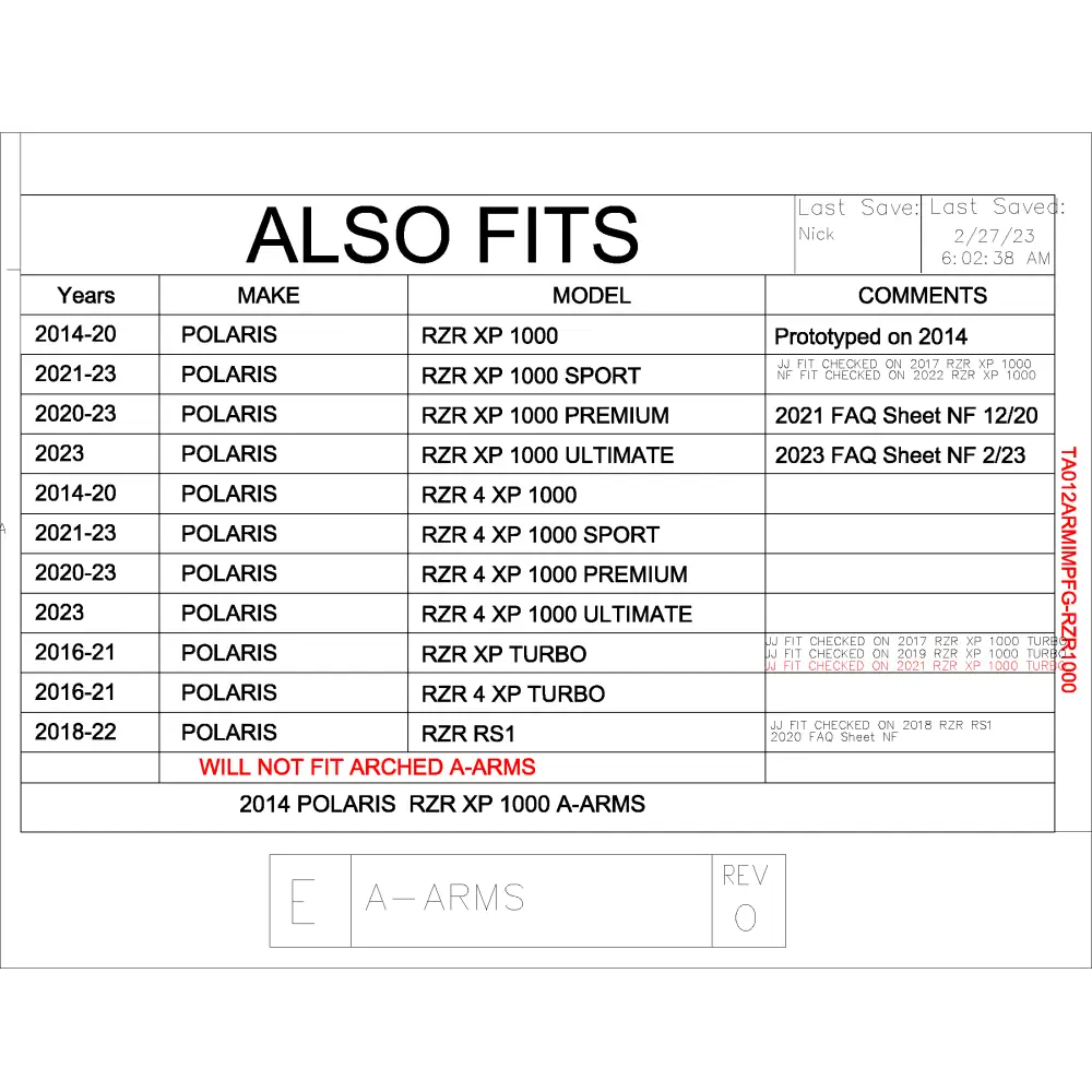 Trail Armor RZR XP 1000 RZR 4 XP 1000 RZR XP Turbo RZR 4 XP Turbo EPS and RZR RS1 iMpact Front Arm Guards set of 2