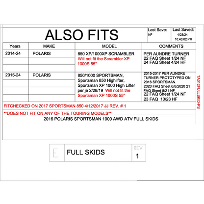 Trail Armor Sportsman 850/850 SP/1000 XP Scrambler 850/1000 XP Sportsman 850 Highlifter Sportsman XP 1000 High Lifter