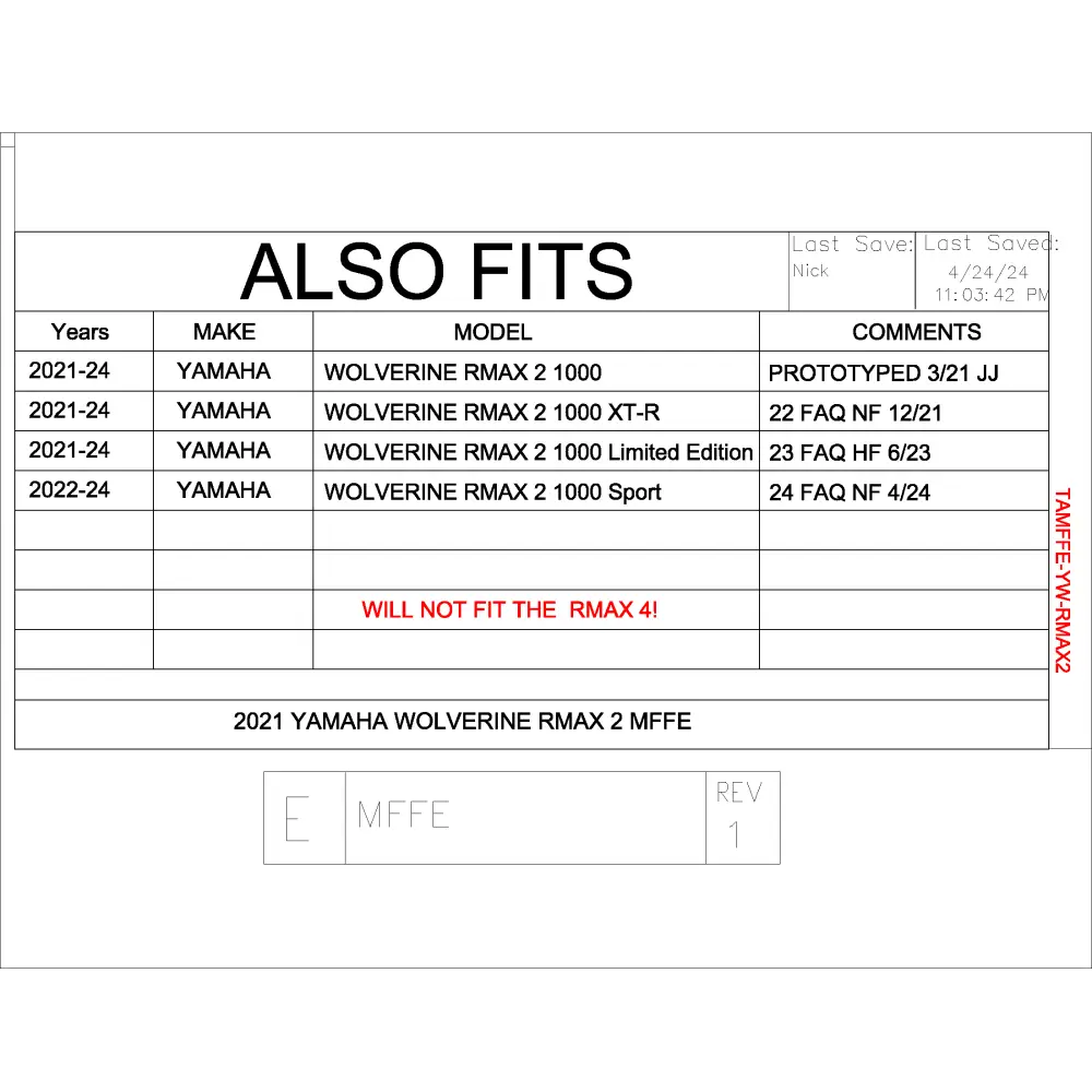 Trail Armor Yamaha Wolverine RMAX 2 Mud Flap Fender Extensions 2021 - 2024 - Mudshields