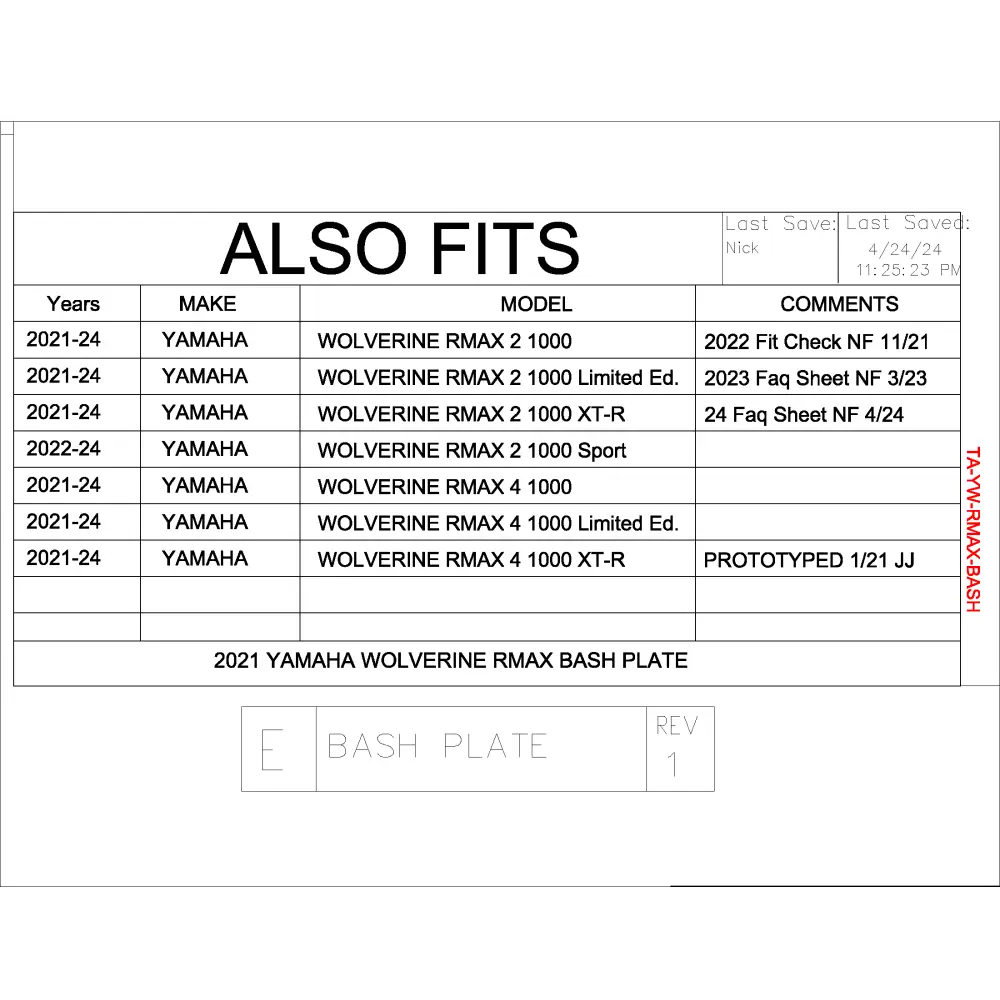Trail Armor Yamaha Wolverine RMAX2 1000 RMAX2 1000 X-TR RMAX2 1000 LT Edition RMAX4 RMAX4 1000 X-TR RMAX4 1000 LT