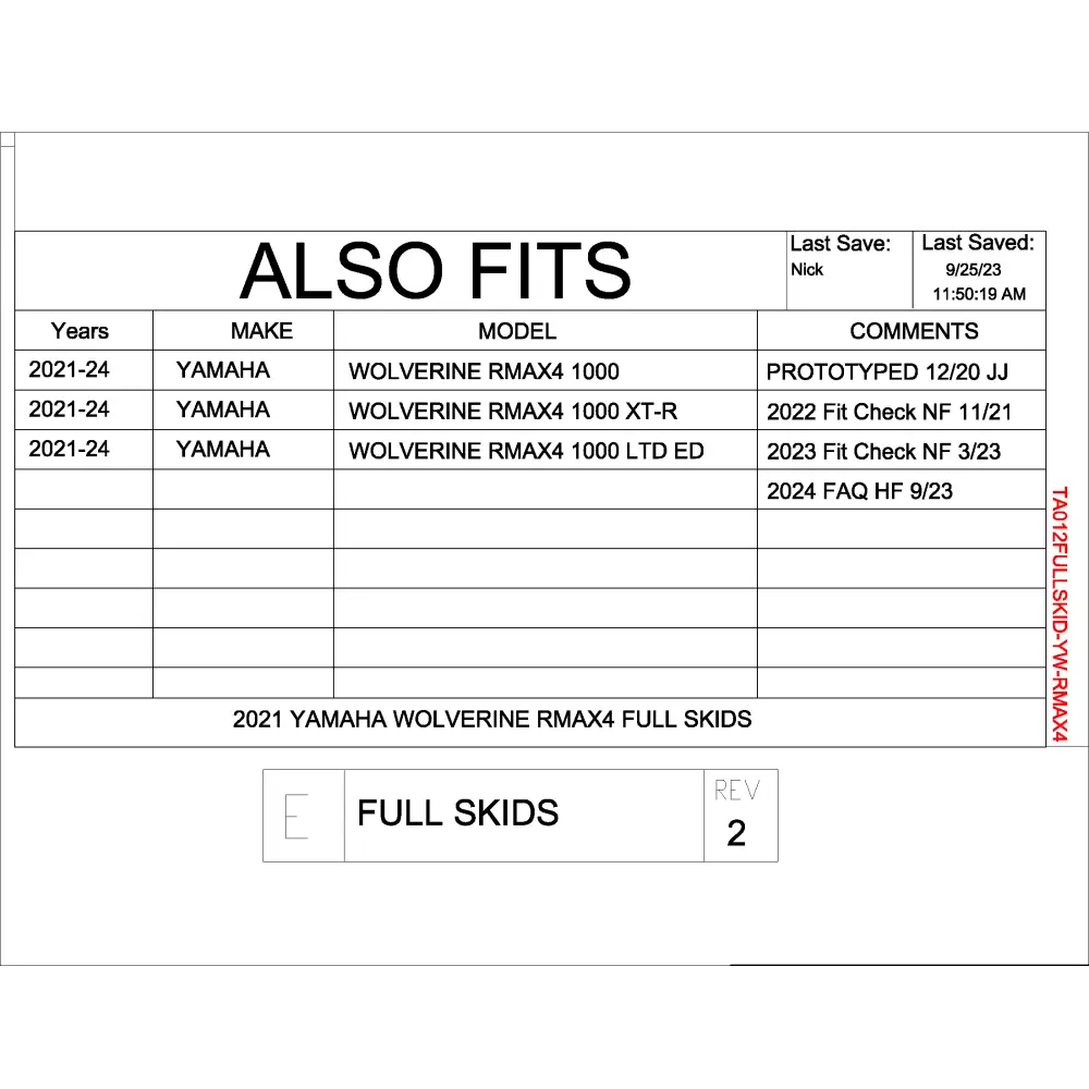 Trail Armor Yamaha Wolverine RMAX4 1000 RMAX4 1000 X-TR RMAX4 1000 LT Edition Full Skids 2021 - 2024 - Skid Plates