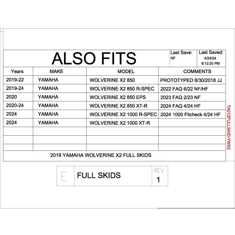 Trail Armor Yamaha WolverineYamaha Wolverine X2 850 (2019 - 2022) X2 850 R-Spec (2019 - 2024) X2 850 EPS (2020) X2 850