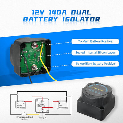 UTV ATV Dual Battery Isolator Kit 12V 140AMP