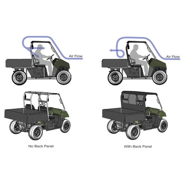 Seizmik Hard Rear Windshield Uncoated Poly for Polaris General