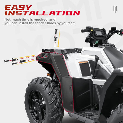 ATV Fender Flares For Sportsman 850 XP 1000 2017-2023