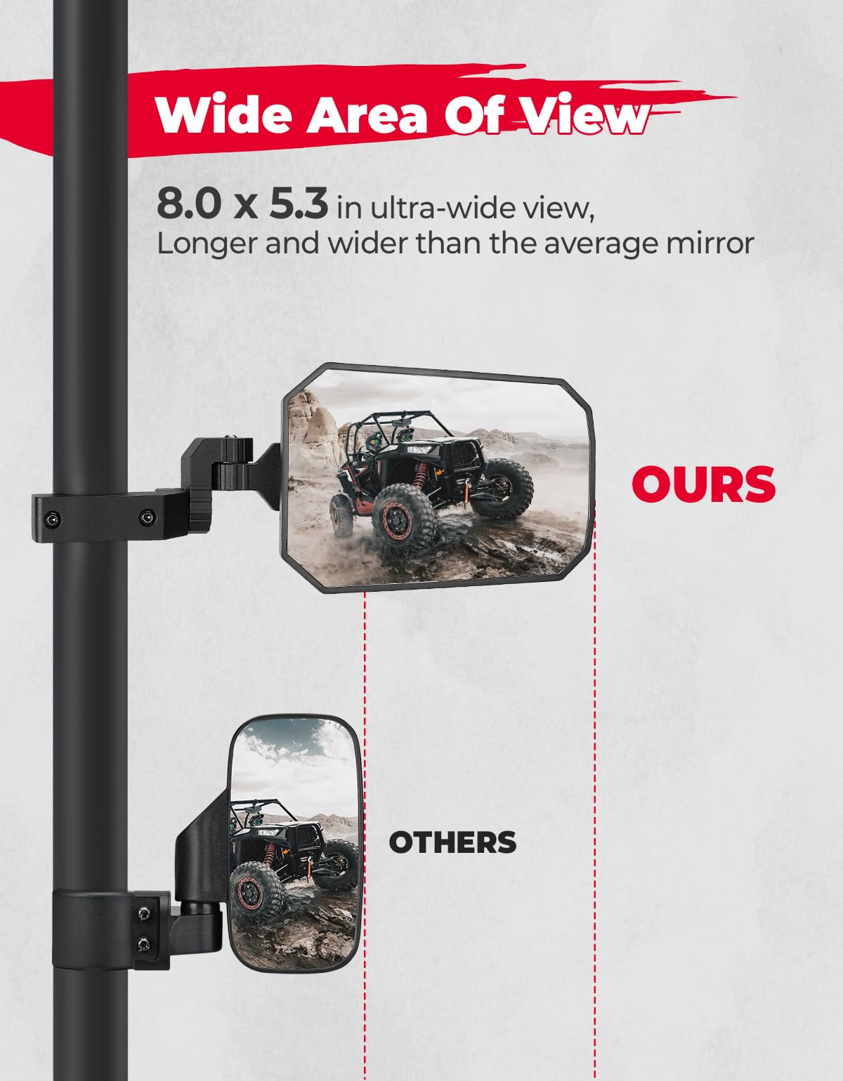 UTV Side Mirrors, Tool-free Multi-Adjustment Mirrors for 1.65-2 inch Roll bar