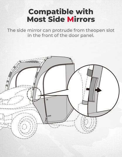 Soft Cab Enclosure Doors & Rear Soft Windshield for Kubota RTV